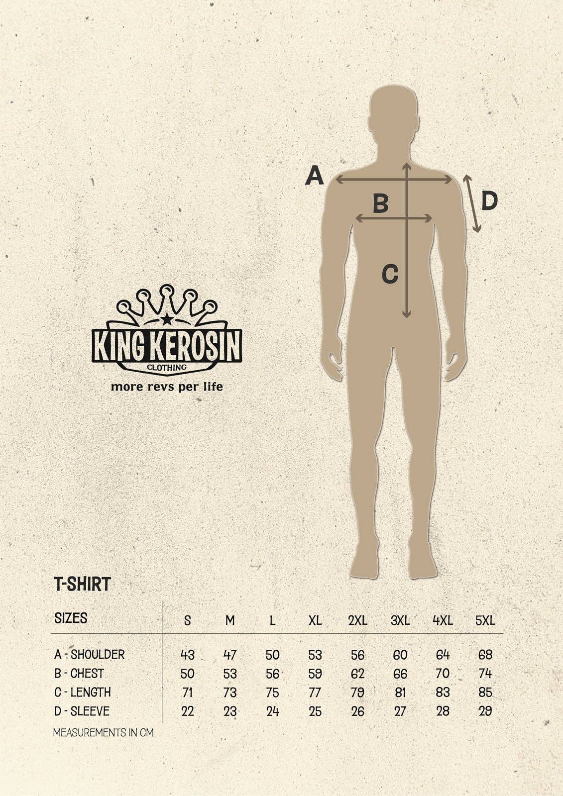 King Kerosin - Bombers